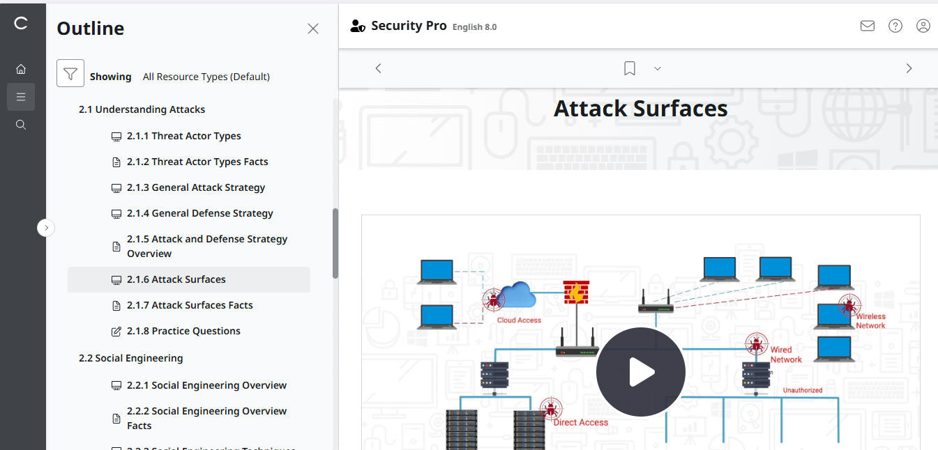 TestOut Security Pro for Security+ (SY0-701) -  Individual License : 12 Month Access