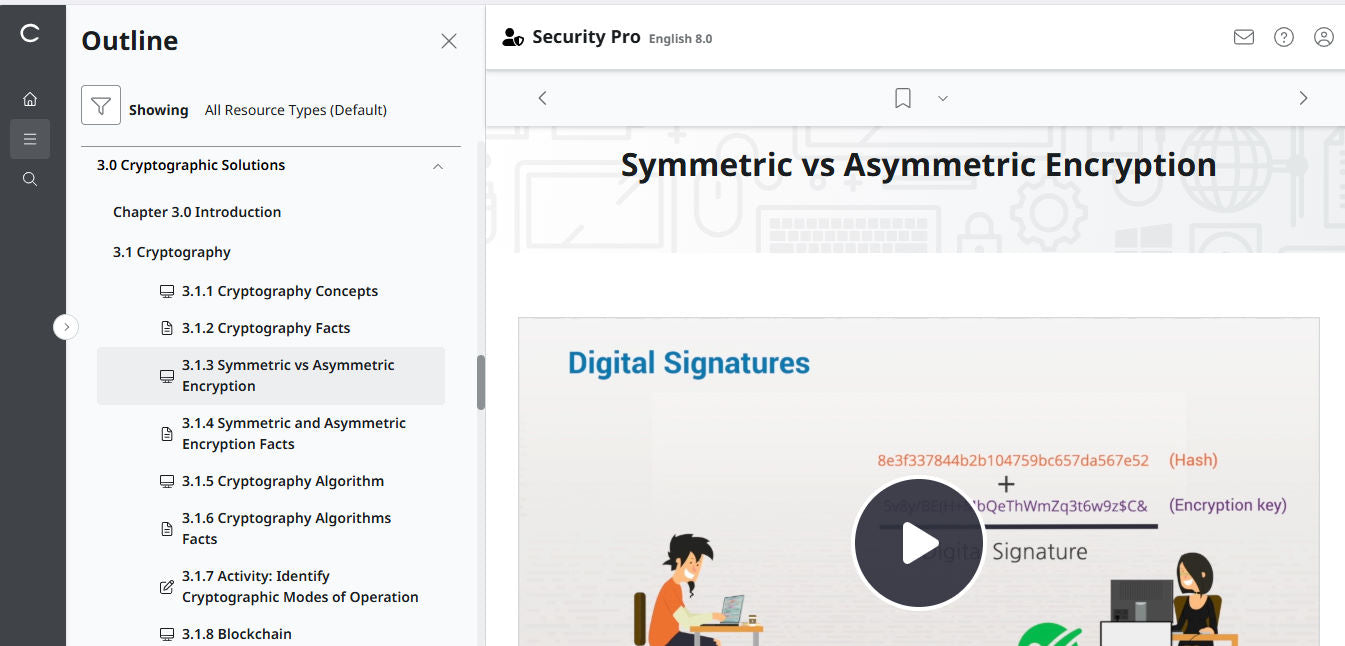 TestOut Security Pro สำหรับ Security+ (SY0-701) - 3 เดือน