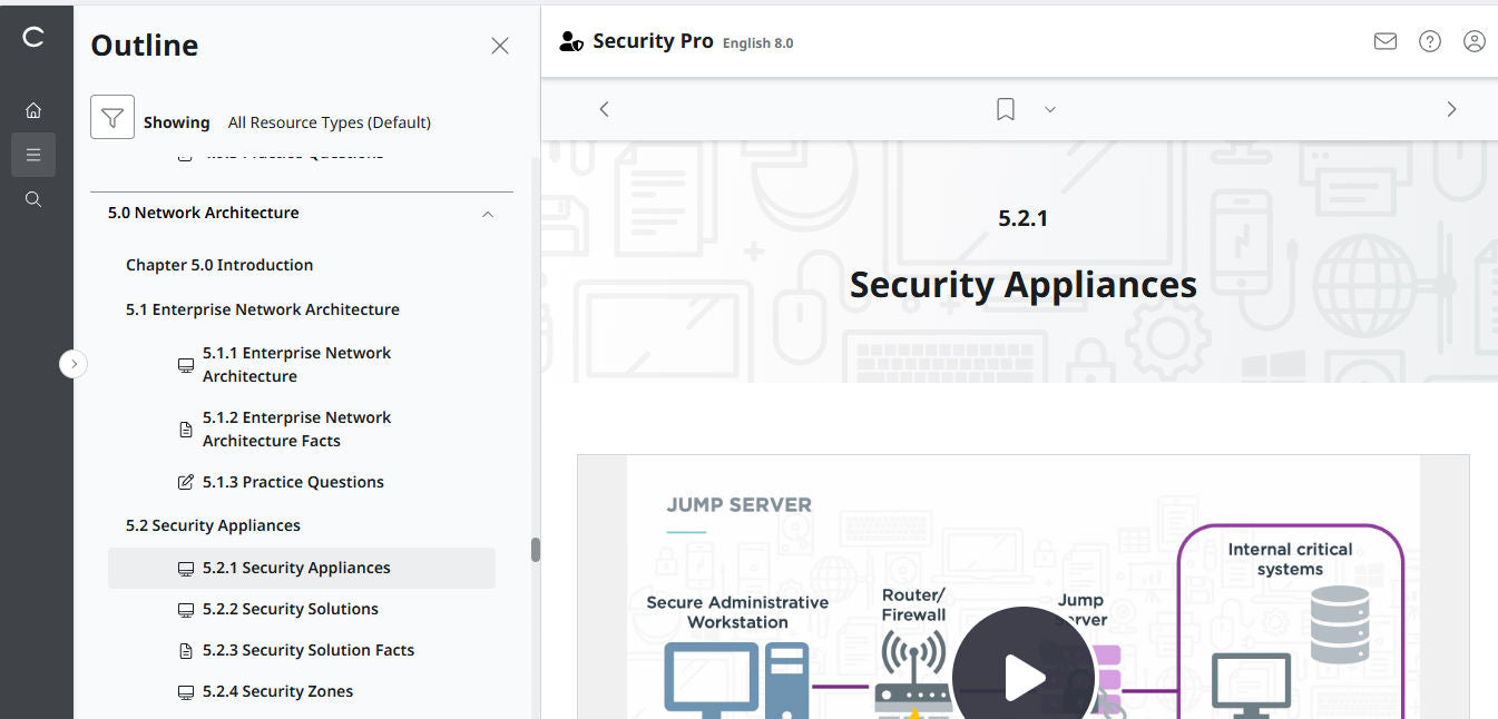 TestOut Security Pro สำหรับ Security+ (SY0-701) - 3 เดือน